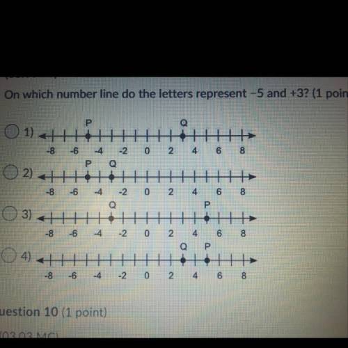 On which number line do the letters represent -5 and +3?

P
1)
Q
HH
-2 0 2 4 6
Q
-8 -6
8
-4
P
O2)