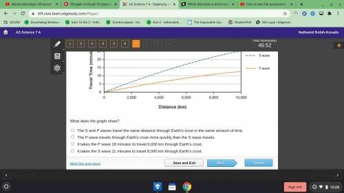Study the graph about seismic waves.