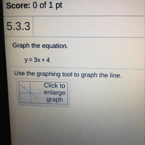 I need to graph this on a graph and I don’t understand how