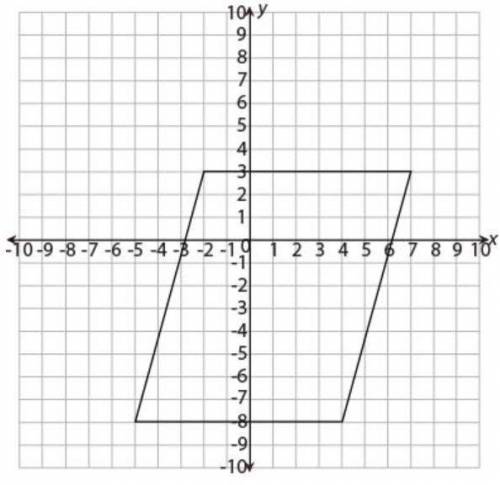 Translate the parallelogram up 4 units and left 3 units.
