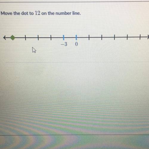 Move the dot to 12 on the number line.
-3