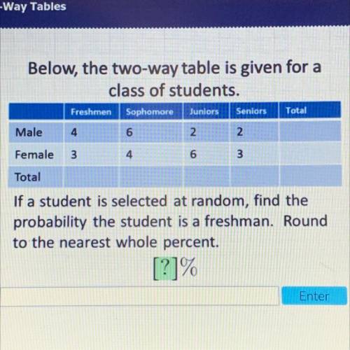 Below, the two-way table is given for a

 class of students.
Freshmen Sophomore Juniors Seniors
Ma