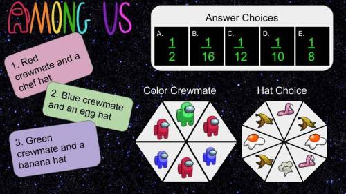 Find the probability of getting the color crewmate and the hat. Determine the probability for each