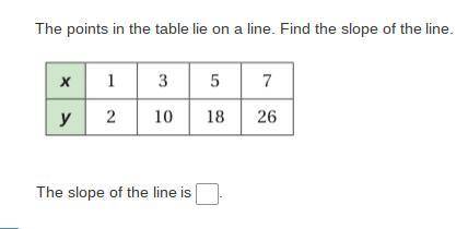 The points in the table lie on a line. Find the slope of the line