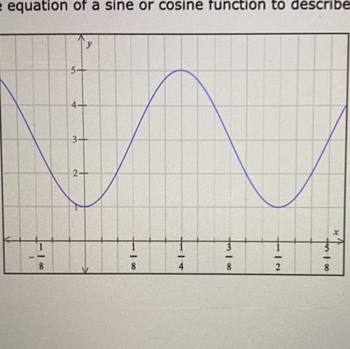 Write the equation of a sine or cosine function to describe the graph