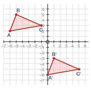 The coordinate grid below shows triangle ABC and its image after translation, triangle A'B'C':

Wh