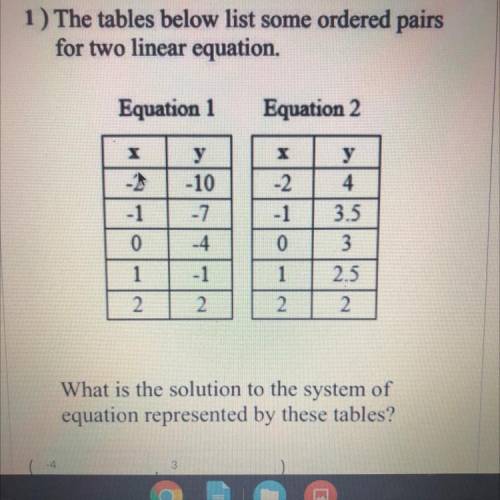 Is algebra 1 pls help