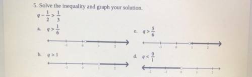 Solve the inequality and graph your solution