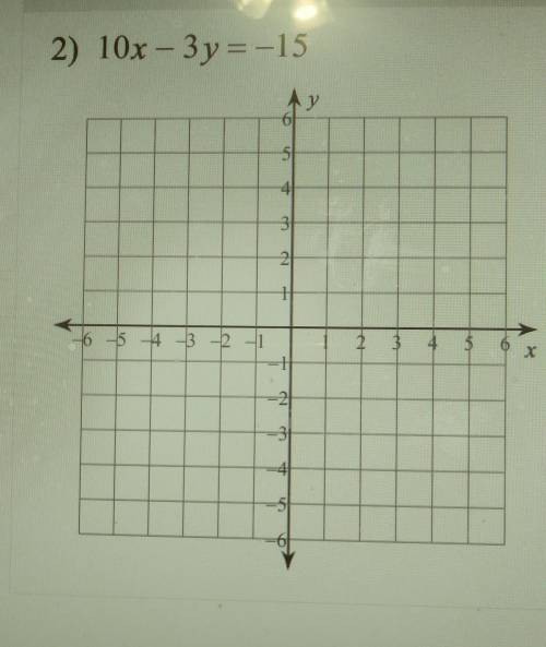 I need the answer to this graph