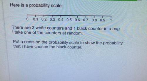 Here is a probability scale:

0
0.1 0.2 0.3 0.4 0.5 0.6 0.7 0.8 0.9
There are 3 white counters and