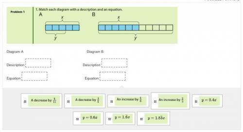 Match each diagram with a description and an equation