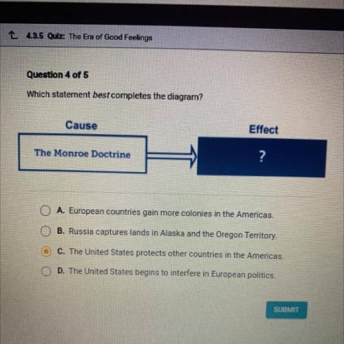 Which statement best completes the diagram?

Cause
Effect
The Monroe Doctrine
?
O A. European coun