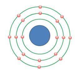 How many protons does the neutral atom pictured have?
A) 8
B) 18
C) 2
D) 20