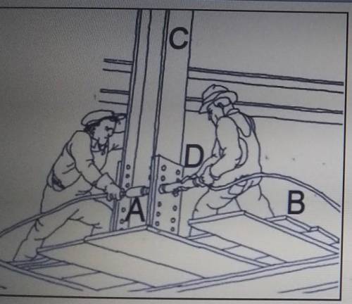 Identify the correct captions for A,B,C, and D. use each caption once.

options aresteel stuff upr