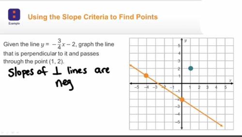 What is a reciprocal? and how do I find for Parallel and Perpendicular line slopes?