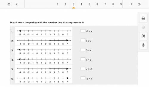 Pls help I will give brainlist!

Match each inequality with the number line that represents it.