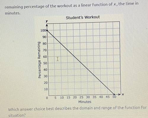 Which answer choice best describes the domain and range of the function fo
situation?