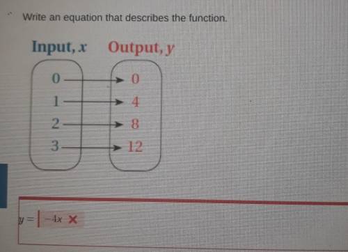 I though originally the answer was 1/4x+4 but tgats not it please help