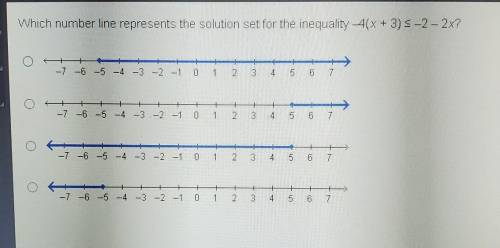 Which number line represents the solution set for the inequality -4(x+3)<-2-2x?