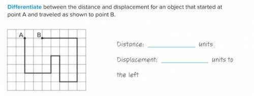 Differentiate between the distance and displacement for an object that started at point A and trave