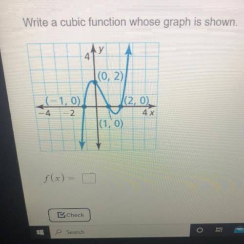 Write a cubic function whose graph is shown