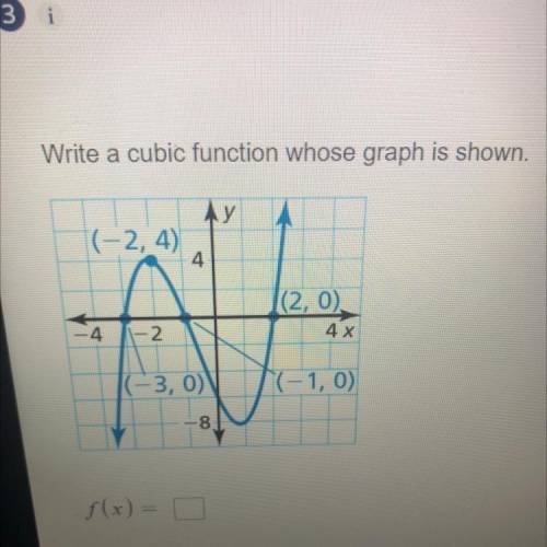 Write a cubic function whose graph is shown