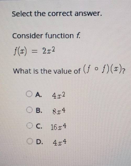 Consider function f. what is the value of (f • f)(x)?