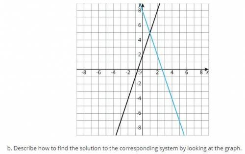 Math question help me