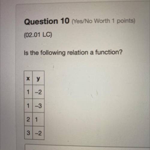Help! Is the following relation a function?
Yes or no?