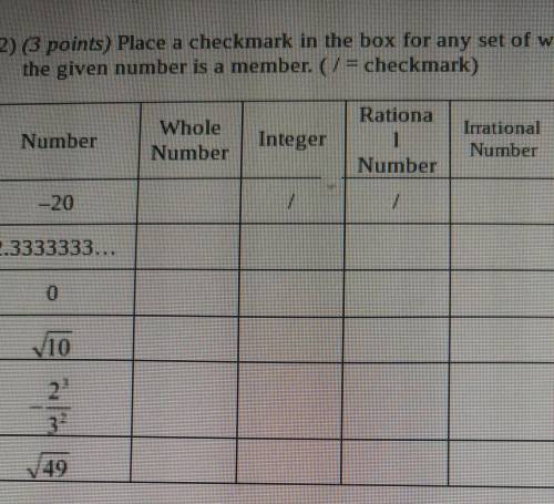 place a check mark in the box for any set of which the given number is a member. Table is in pictur