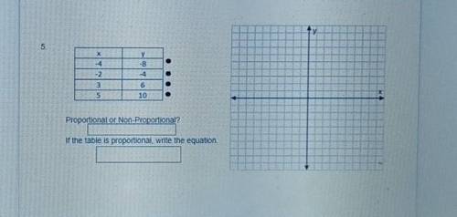 I need help answering if this is proportional or not and where to put the dots on the graph