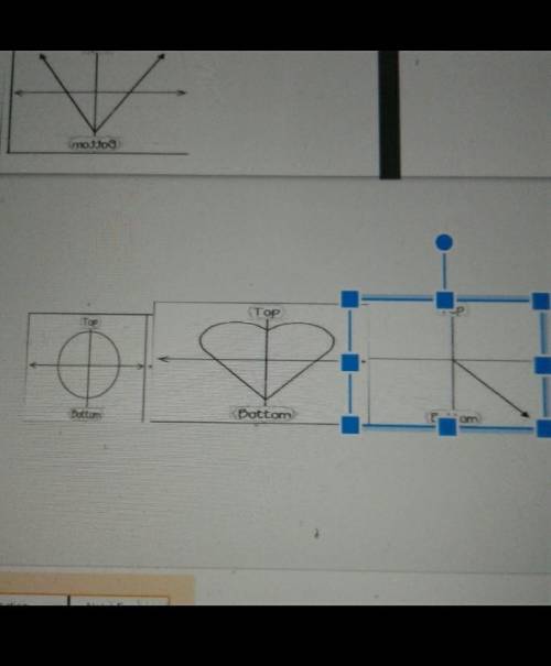 Which graph is and is not a function?