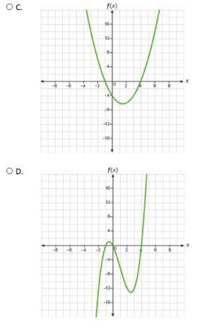 Select the correct answer. Which is the graph of the function f(x) = x^3 - 3x^2 - 4x?