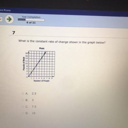 What is the constant rate of change shown in the graph below
