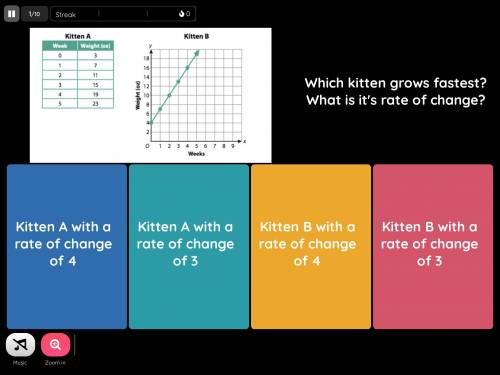HELP ME I HAVE A D IN MATH LOOK AT THE PICTURE which kitten grows tastes , what is it’s rate if cha
