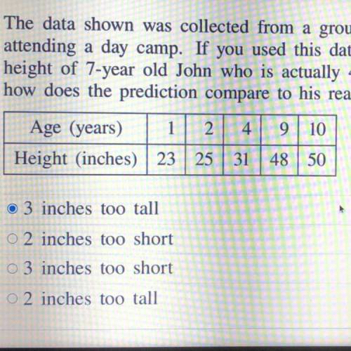 The data shown was collected from a group of children attending a day camp. If you used this data t