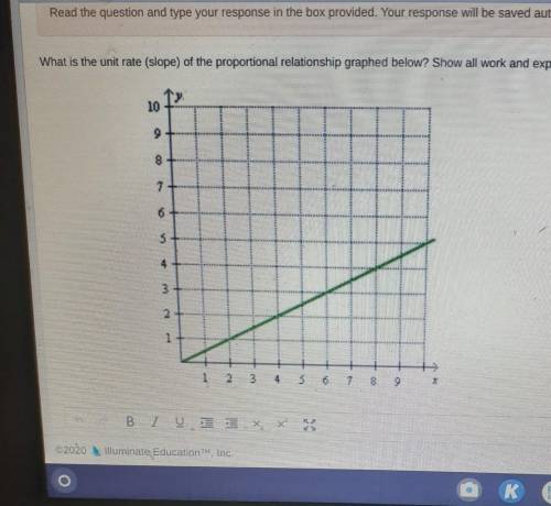 HELP PLZ!!

What is the unit rate (slope) of the proportional relationship graphed below? Show all