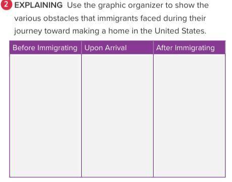 Use the graphic organizer to show the various obstacles that immigrants faced during their journey