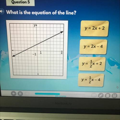 Linear Equations and Slope - Quiz
Question 5
What is the equation of the line?