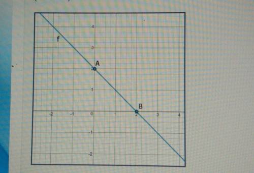Dilate line f by a scale factor of 3 with the center of dilation at the origin to create line f'. W