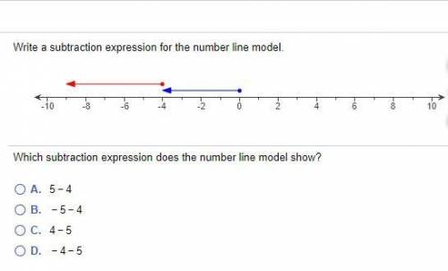 Write a subtraction expression for the number line model.