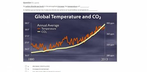As carbon dioxide gas levels in the atmosphere increase, the temperature will

1. decrease
2. incr