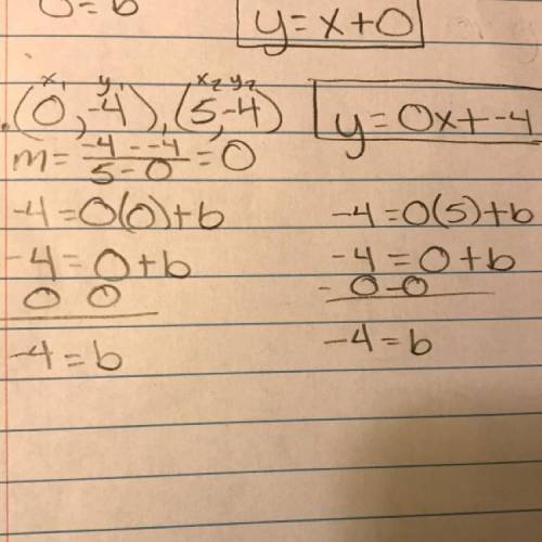 Is this right?
I boxed my answer
I got 
y = 0x + -4