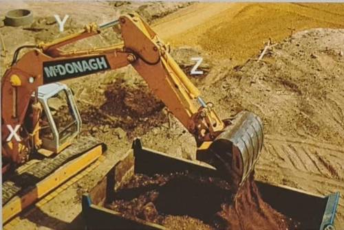 The photograph shows the arm of a mechanical digger. It is controlled by three hydraulic pistons ca