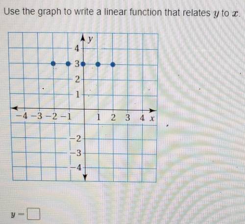 Use the graph to write a linear function that relates y to r.

V430.11=432-11 2 3-2EMERGENCY