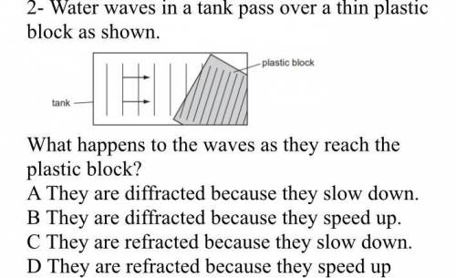 water waves in a tank pass over a thin plastic blocks as shown what happens to the waves as they re