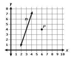 Line n is defined by the equation y = 3x - 5. If line n undergoes a dilation with a scale factor of