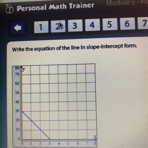 Slope-intercept form hurry this is for a test