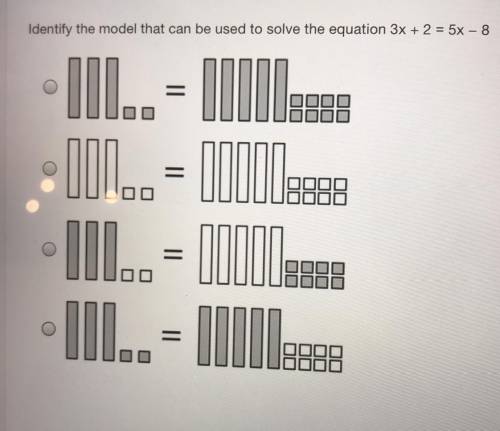 Identify the model that can be used to solve the equation 3x + 2 = 5x - 8