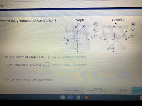 What’s the y-intercept of each graph